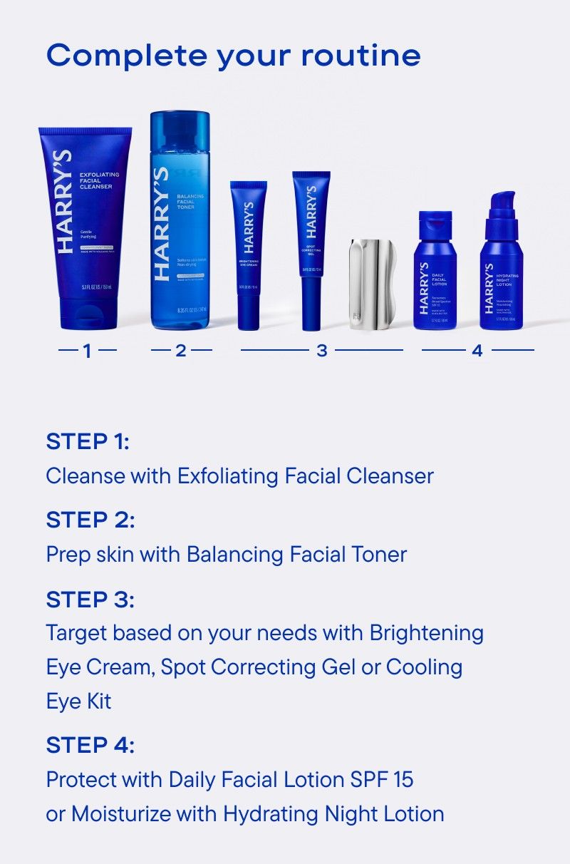 Collection of Harry's skincare products with step-by-step instructions on a white background.